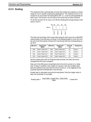 20
2-3-3 Scaling
The scaling function automatically converts the analog input signal to a preset
range for use in specific engineering applications. The scaling function is ex-
ecuted for an input when its Scaling Bit is ON, i.e., it can be set separately for
each input. This function can be used at the same time as other functions.
To set this function for an input, turn ON the Scaling Bit corresponding to that
input in word n.
Bit 05 04 03 02
Word n
Input4
Input3
Input2
Input1
The high and low limits of the output data range for each input are 4-digit BCD
values preset in the DM area, as shown in the following table (n is the unit num-
ber set on the front panel.) A lower limit must be less than the corresponding up-
per limit.
DM word Range limit
(BCD)
DM word Range limit
(BCD)
Bit of IR
1n0
Scaling bit
1n00 Input 1 lower limit 1n04 Input 3 lower limit 02 Input 1
1n01 Input 1 upper limit 1n05 Input 3 upper limit 03 Input 2
1n02 Input 2 lower limit 1n06 Input 4 lower limit 04 Input 3
1n03 Input 2 upper limit 1n07 Input 4 upper limit 05 Input 4
Set the scaling data with the Programming Console, this data cannot be
changed from the user’s program.
Data set in the DM area is transmitted when the Unit is turned on or initial-
ized. If data is modified in the middle of a session, then the modified data
becomes effective the next time the Unit is turned on, or by toggling the ap-
propriate Special I/O Restart Bit in the AR area.
Scaled data is calculated using the formula below. Only the integer value is
kept, the remainder is truncated.
Input data × (upper limit – lower limit)
4000
Scaling data = + lower limit
Functions and Programming Section 2-3
 