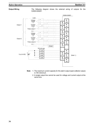 34
The following diagram shows the external wiring of outputs for the
C200H-DA001.
Voltage
output
1
+
–
Voltage
output
2
+
–
Current
output
1
+
–
Current
output
2
+
–
A0
Output 1
A1
A2
A3
A4
A5
A7
A8
B0
B1
B2
B3
B4
B5
B7
B8
B9
Pulse output 1
Pulse output 2
0 V
0 V
Output 2
Shield
Load
Load
Load
Load
Load
5 to 24 VDC
100 mA max.
+
– (Note 1.)
C200H-DA001
Note 1. The maximum current capacity for this alarm output (open-collector output)
is 100 mA/circuit.
2. A single output line cannot be used for voltage and current output at the
same time.
Output Wiring
Before Operation Section 3-1
 