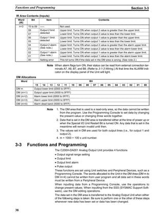 38
IR Area Contents (Inputs)
Word
(IR)
Bit Item Contents
n+3 15 to 09 ––– Not used.
08 Output 2 limit
d d
Upper limit: Turns ON when output 2 value is greater than the upper limit.
07 detected Lower limit: Turns ON when output 2 value is less than the lower limit.
06 Output 1 limit
d d
Upper limit: Turns ON when output 1 value is greater than the upper limit.
05 detected Lower limit: Turns ON when output 1 value is less than the lower limit.
04 Output 2 alarm
(S )
Upper limit: Turns ON when output 2 value is greater than the alarm upper limit.
03 (See note.) Lower limit: Turns ON when output 2 value is less than the alarm lower limit.
02 Output 1 alarm
(S )
Upper limit: Turns ON when output 1 value is greater than the alarm upper limit.
01 (See note.) Lower limit: Turns ON when output 1 value is less than the alarm lower limit.
00 Setting error This bit turns ON if the data set in the DM area is wrong. (See note 2.)
Note When alarm flags turn ON, their status can be read from external connection ter-
minals A7, A8, B7, and B8. (Refer to 3-1-3 Wiring.) At that time the ALARM indi-
cator on the display panel of the Unit will light.
DM Allocations
Word Bit
15 14 13 12 11 10 09 08 07 06 05 04 03 02 01 00
DM m Output lower limit (0000 to 0FFF)
DM (m+1) Output upper limit (0000 to 0FFF)
DM (m+2) Alarm lower limit (0000 to 0FFF)
DM (m+3) Alarm upper limit (0000 to 0FFF)
DM (m+4) Alarm dead band (0000 to 0FFF)
Note 1. The DM area that is used is a read-only area, so the data cannot be written
from the program. Use the Programming Console to set data by changing
the present value or changing three words together.
2. Data that is set in the DM area is transferred either at the time of power up or
when the Special I/O Unit Restart Bit is turned ON. Any data that is set in the
meantime will remain invalid until then.
3. The values set in DM are used for both output lines (i.e., for output 1 and
output 2).
4. m = 1000 + 100 x unit number.
3-3 Functions and Programming
The C200H-DA001 Analog Output Unit provides 4 functions
• Output signal range setting
• Output limit
• Output limit alarm
• Pulse output
These functions are set using Unit switches and Peripheral Devices, such as a
Programming Console. The words allocated to the Unit in the DM Area (DM m to
DM m+4) cannot be written from user program and all data set in these words
must be written from a Peripheral Device.
When inputting data from a Programming Console, use the operations to
change present values. When inputting from the SSS (SYSMAC Support Soft-
ware), use the DM editing operations.
The data set in the DM area is transferred to the Analog Output Unit when either
of the following steps is taken. Be sure to perform one or the other of these steps
whenever new data has been set or data has been changed.
Functions and Programming Section 3-3
 