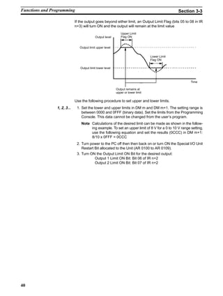 40
If the output goes beyond either limit, an Output Limit Flag (bits 05 to 08 in IR
n+3) will turn ON and the output will remain at the limit value
Lower Limit
Flag ON
Output level
Output limit upper level
Output limit lower level
Output remains at
upper or lower limit
Time
Upper Limit
Flag ON
Use the following procedure to set upper and lower limits.
1, 2, 3... 1. Set the lower and upper limits in DM m and DM m+1. The setting range is
between 0000 and 0FFF (binary data). Set the limits from the Programming
Console. This data cannot be changed from the user’s program.
Note Calculations of the desired limit can be made as shown in the follow-
ing example. To set an upper limit of 8 V for a 0 to 10 V range setting,
use the following equation and set the results (0CCC) in DM m+1:
8/10 x 0FFF = 0CCC
2. Turn power to the PC off then then back on or turn ON the Special I/O Unit
Restart Bit allocated to the Unit (AR 0100 to AR 0109).
3. Turn ON the Output Limit ON Bit for the desired output:
Output 1 Limit ON Bit: Bit 06 of IR n+2
Output 2 Limit ON Bit: Bit 07 of IR n+2
Functions and Programming Section 3-3
 