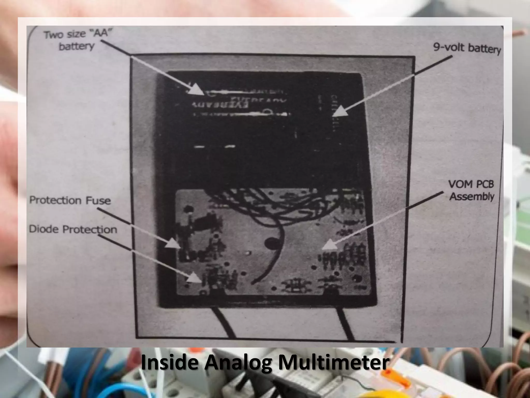 Inside Analog Multimeter
 
