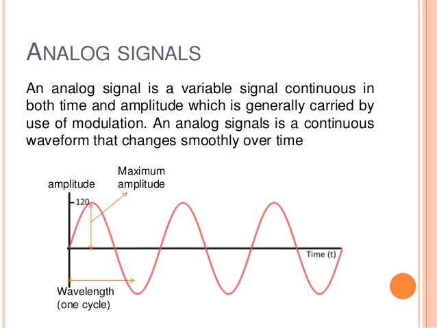 Analog And Digital Signal And Internet Security