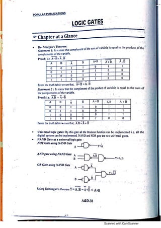 Analog electronic circuits 