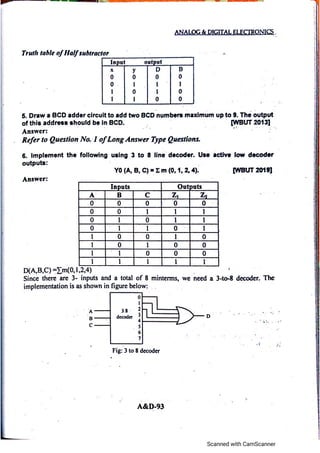 Analog electronic circuits 