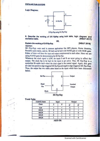 Analog electronic circuits 