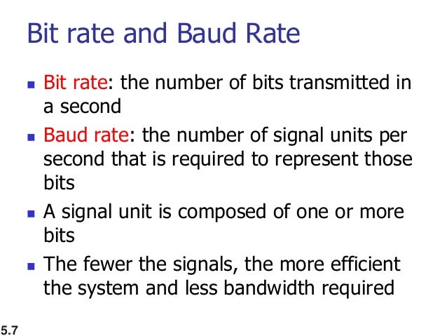 Baud Rate Definition: Everything You Need To Know – CXDHVT