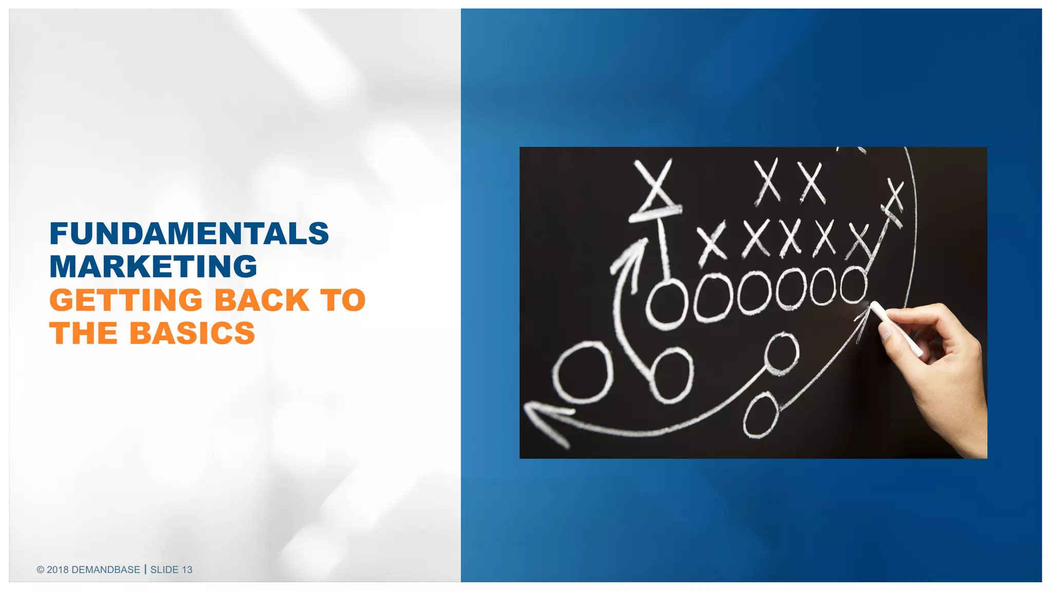 © 2018 DEMANDBASE SLIDE 13
FUNDAMENTALS
MARKETING
GETTING BACK TO
THE BASICS
 