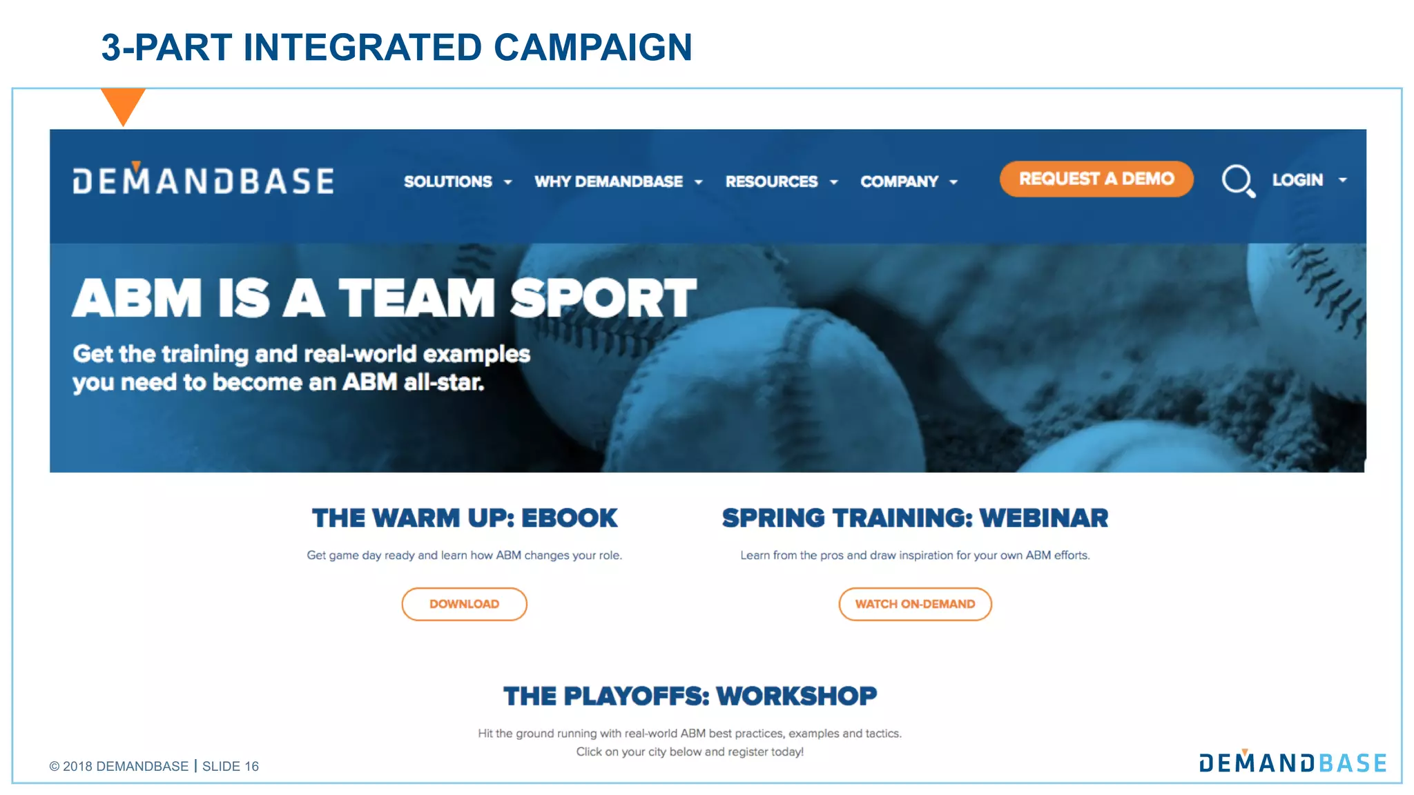© 2018 DEMANDBASE SLIDE 16
3-PART INTEGRATED CAMPAIGN
 