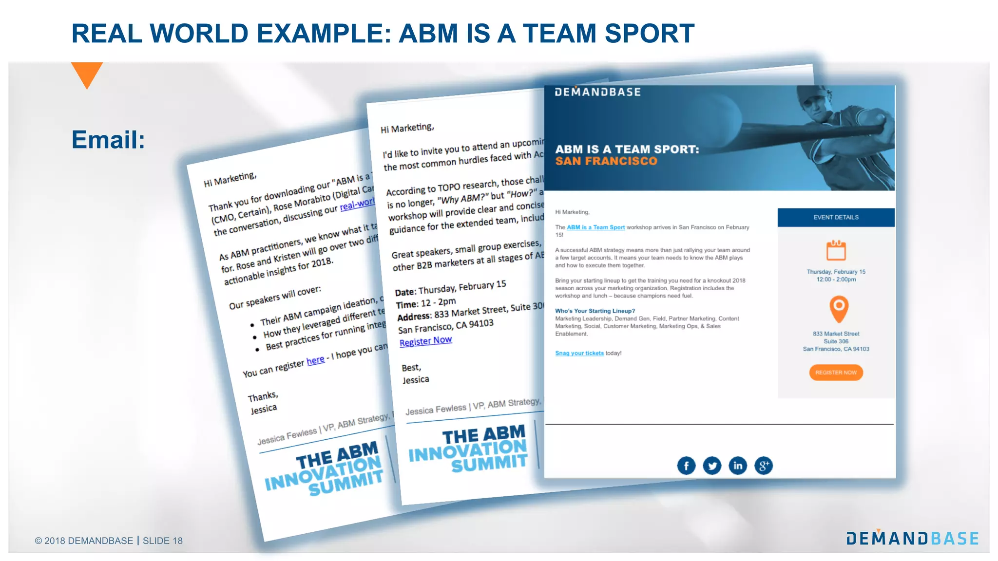 © 2018 DEMANDBASE SLIDE 18
REAL WORLD EXAMPLE: ABM IS A TEAM SPORT
Email:
 