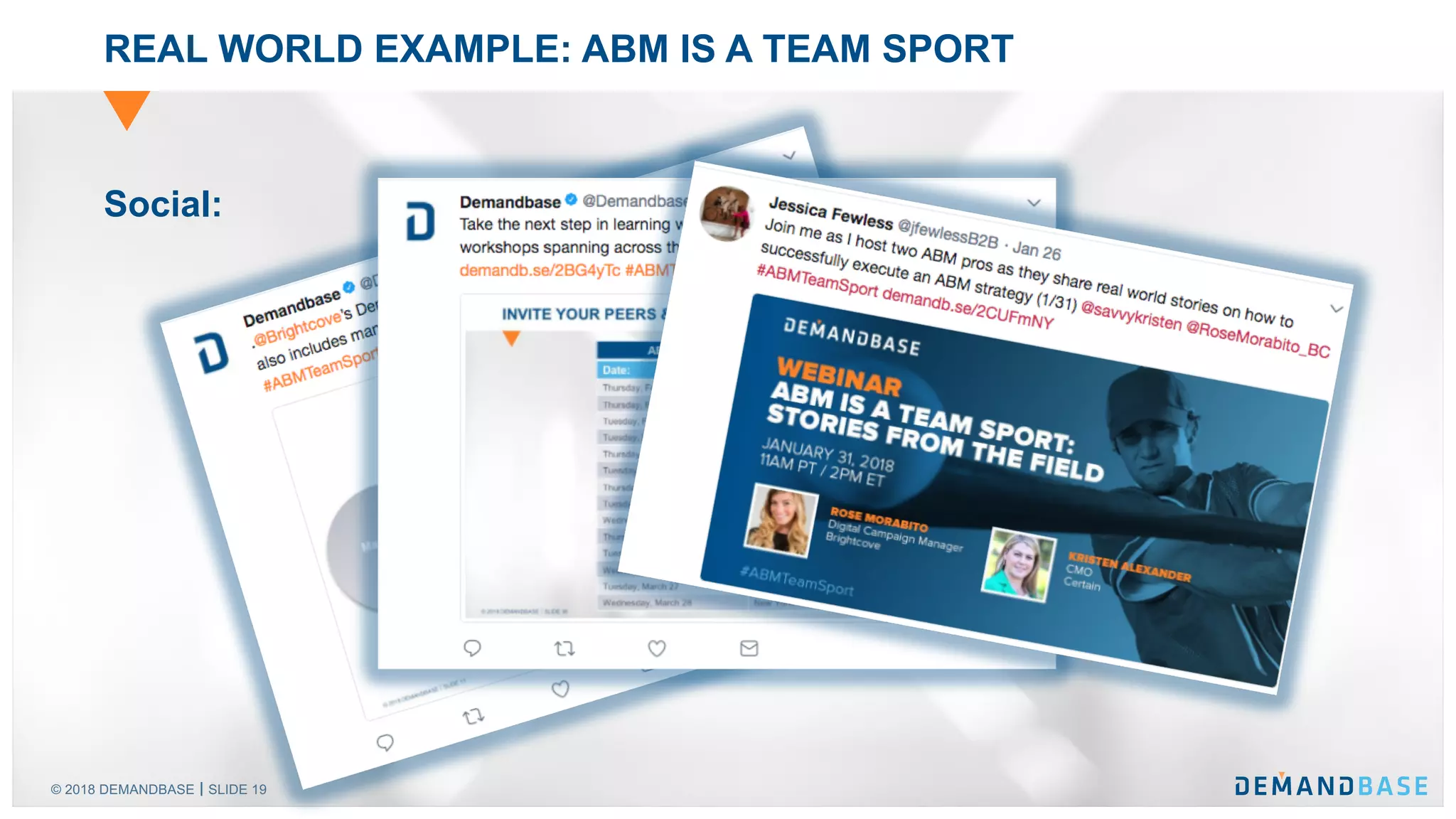 © 2018 DEMANDBASE SLIDE 19
REAL WORLD EXAMPLE: ABM IS A TEAM SPORT
Social:
 