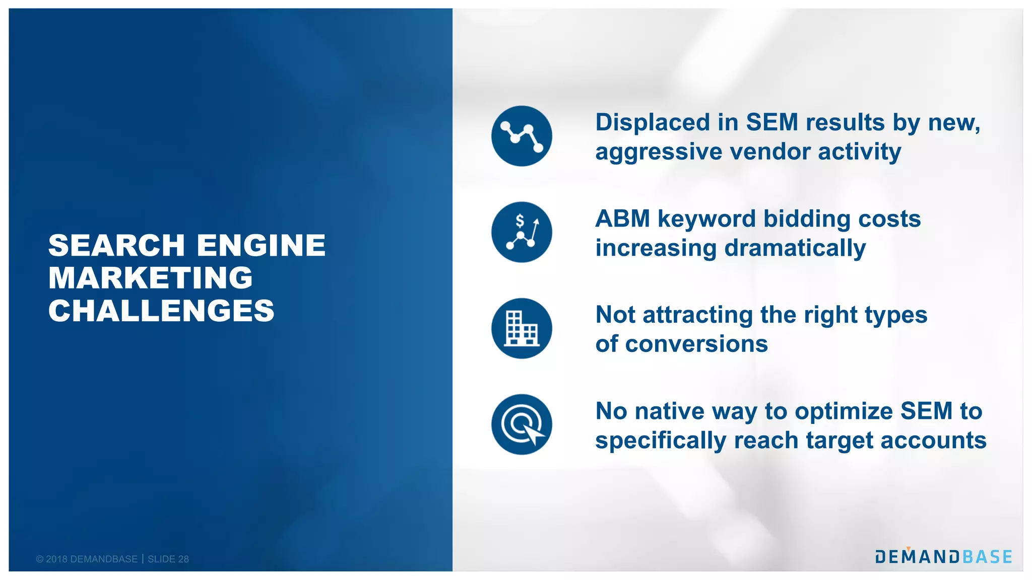 © 2018 DEMANDBASE SLIDE 28
SEARCH ENGINE
MARKETING
CHALLENGES
Displaced in SEM results by new,
aggressive vendor activity
Not attracting the right types
of conversions
No native way to optimize SEM to
specifically reach target accounts
ABM keyword bidding costs
increasing dramatically
 