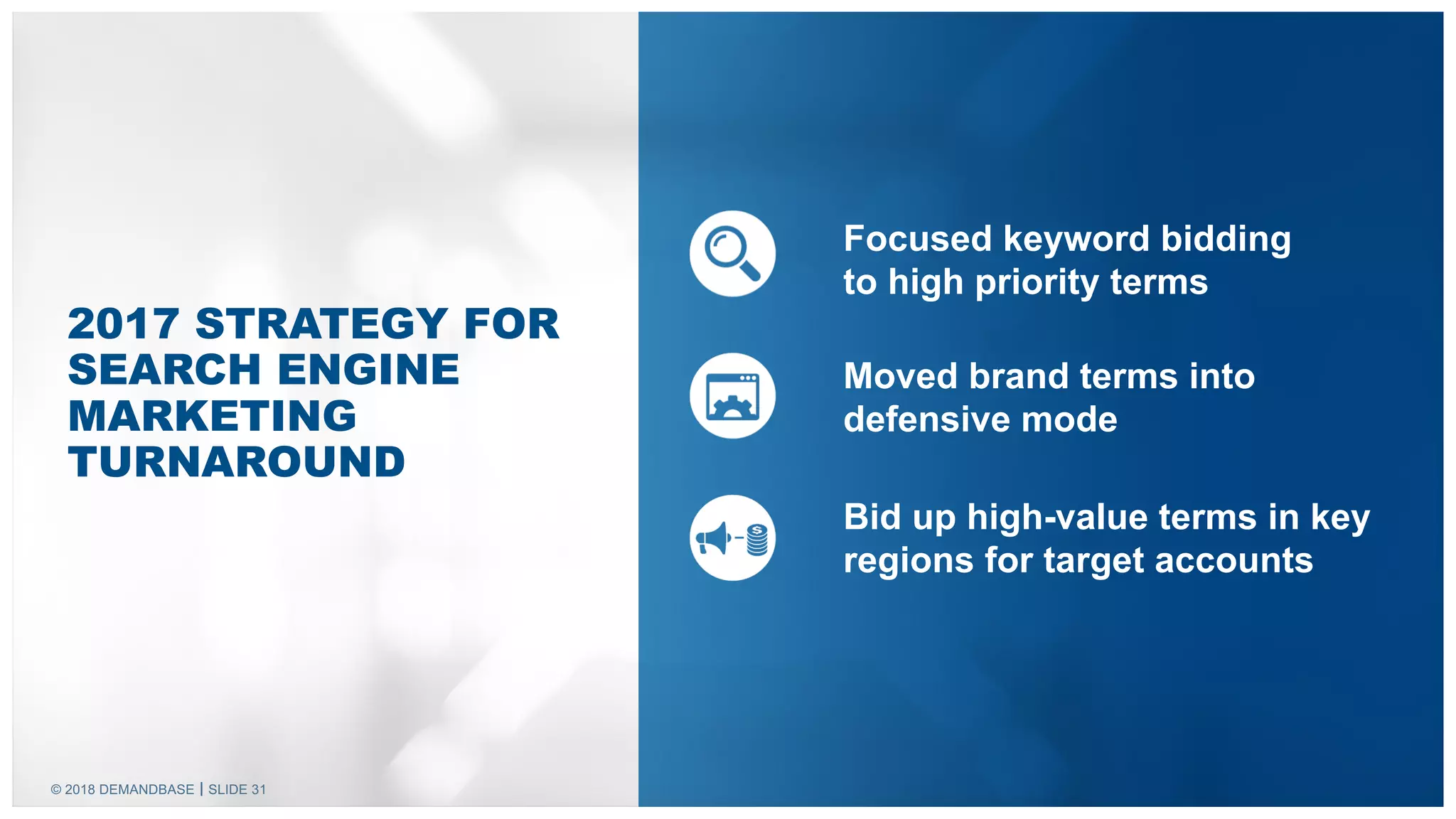 © 2018 DEMANDBASE SLIDE 31
2017 STRATEGY FOR
SEARCH ENGINE
MARKETING
TURNAROUND
Focused keyword bidding
to high priority terms
Moved brand terms into
defensive mode
Bid up high-value terms in key
regions for target accounts
 