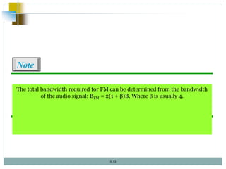 5.13
The total bandwidth required for FM can be determined from the bandwidth
of the audio signal: BFM = 2(1 + β)B. Where  is usually 4.
Note
 
