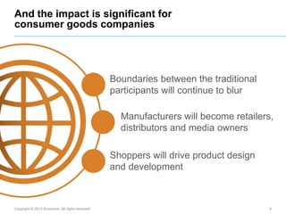 And the impact is significant for
consumer goods companies

Boundaries between the traditional
participants will continue ...