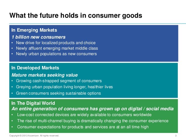 fast moving consuming goods essay Crm built for business-to-consumer brands shifting to a customer-centric world custora is not yet optimized for ye olde internet explorer featured customers. fast moving consuming goods essay Crm built for business-to-consumer brands shifting to a customer-centric world custora is not yet optimized for ye olde internet explorer featured customers.