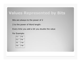 Values Represented by BitsValues Represented by Bits
Bits are always to the power of 2
2 to the power of Word length:
Every time you add a bit you double the value
For Example:
21
= 2 25
=32
22
= 4 26
=64
23
=8 27
=128
24
=16 28
=256
 