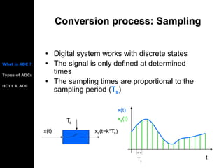Analog to digital converter (ADC) | PPT
