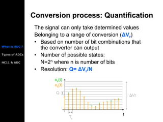 Analog to digital converter (ADC) | PPT