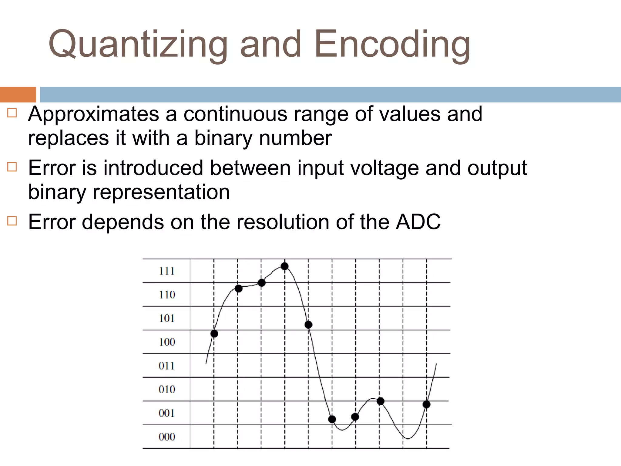 Quantizing and Encoding
 Approximates a continuous range of values and
replaces it with a binary number
 Error is introduced between input voltage and output
binary representation
 Error depends on the resolution of the ADC
 