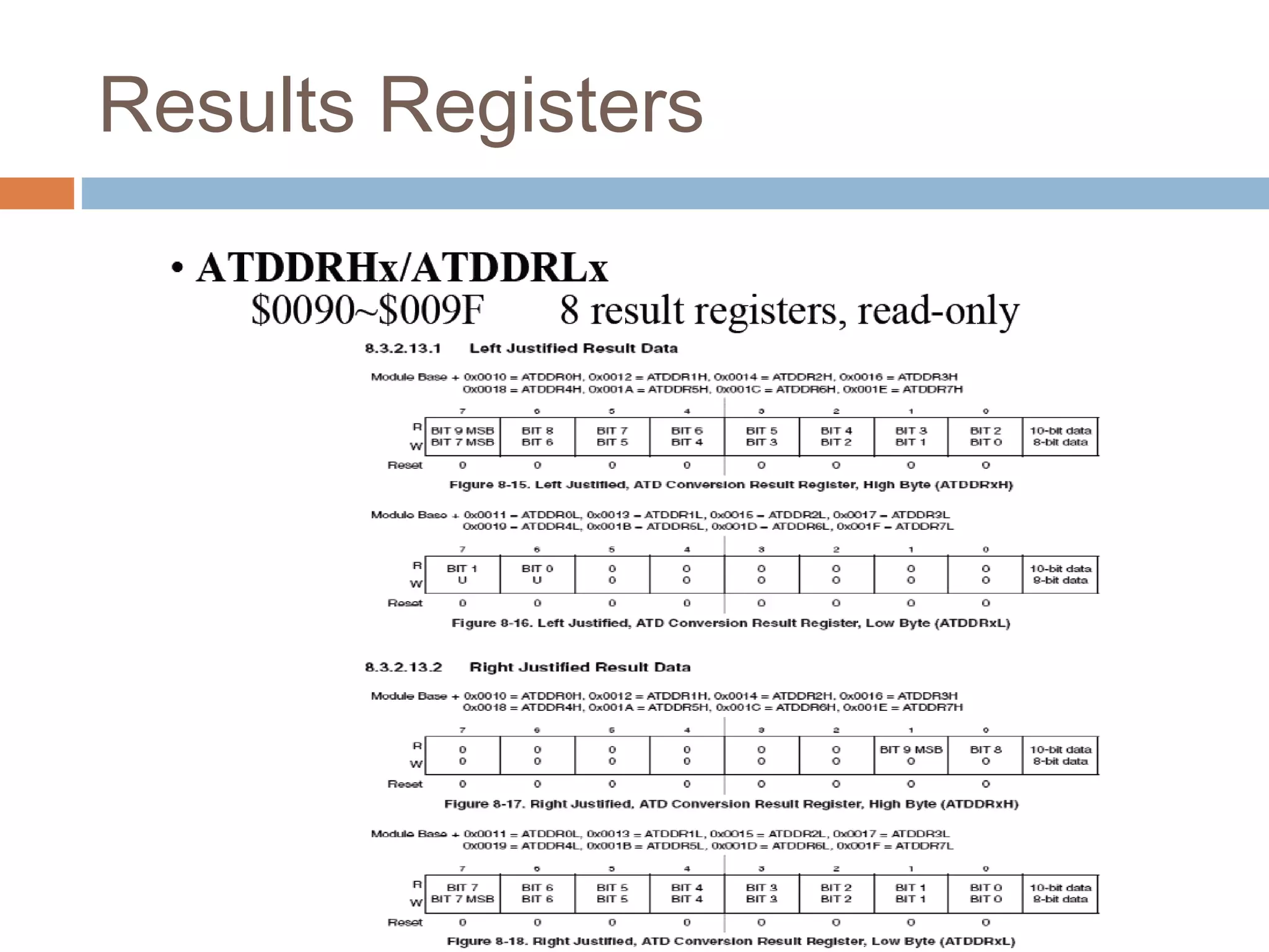 Results Registers
 