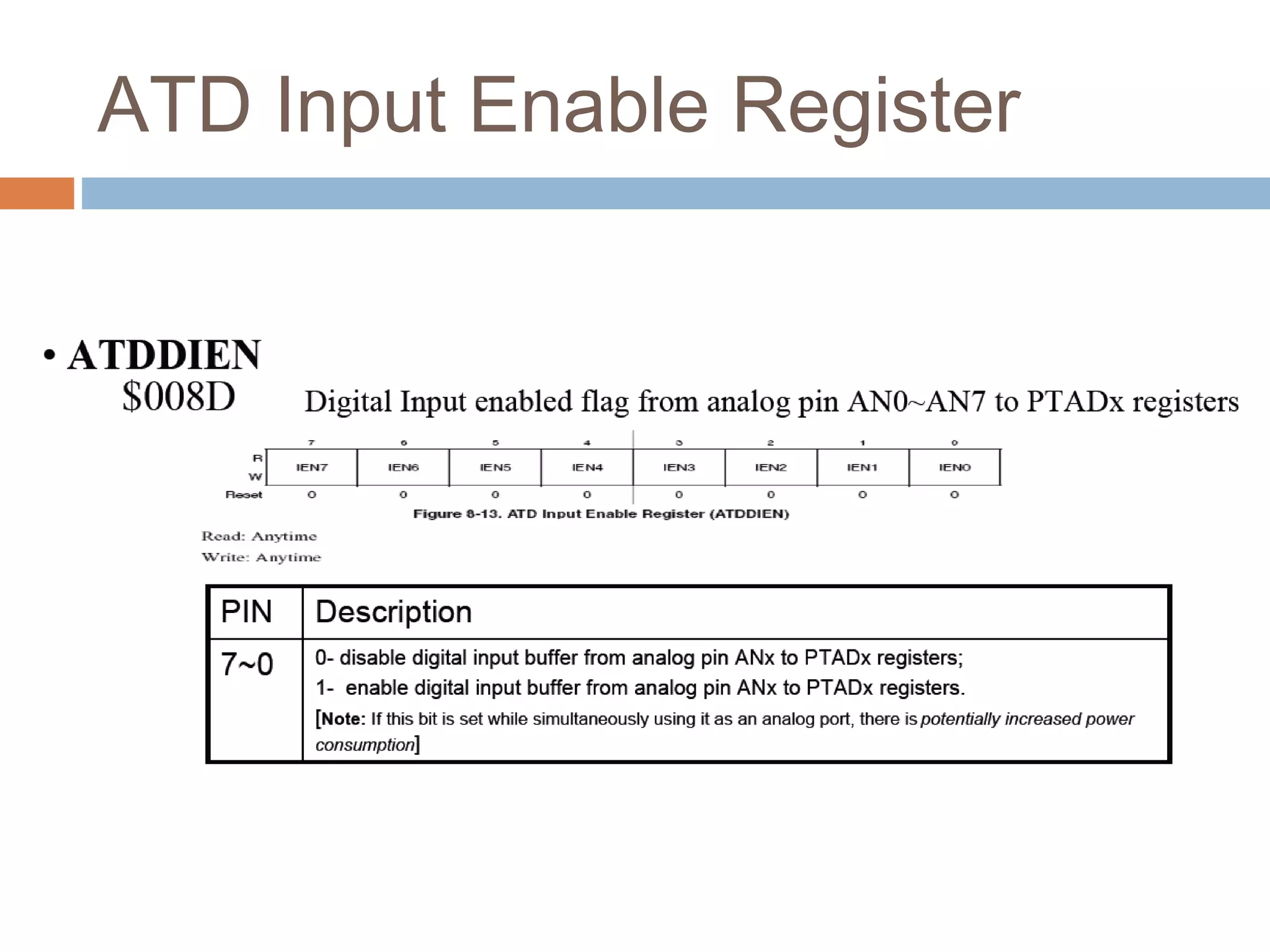 ATD Input Enable Register
 