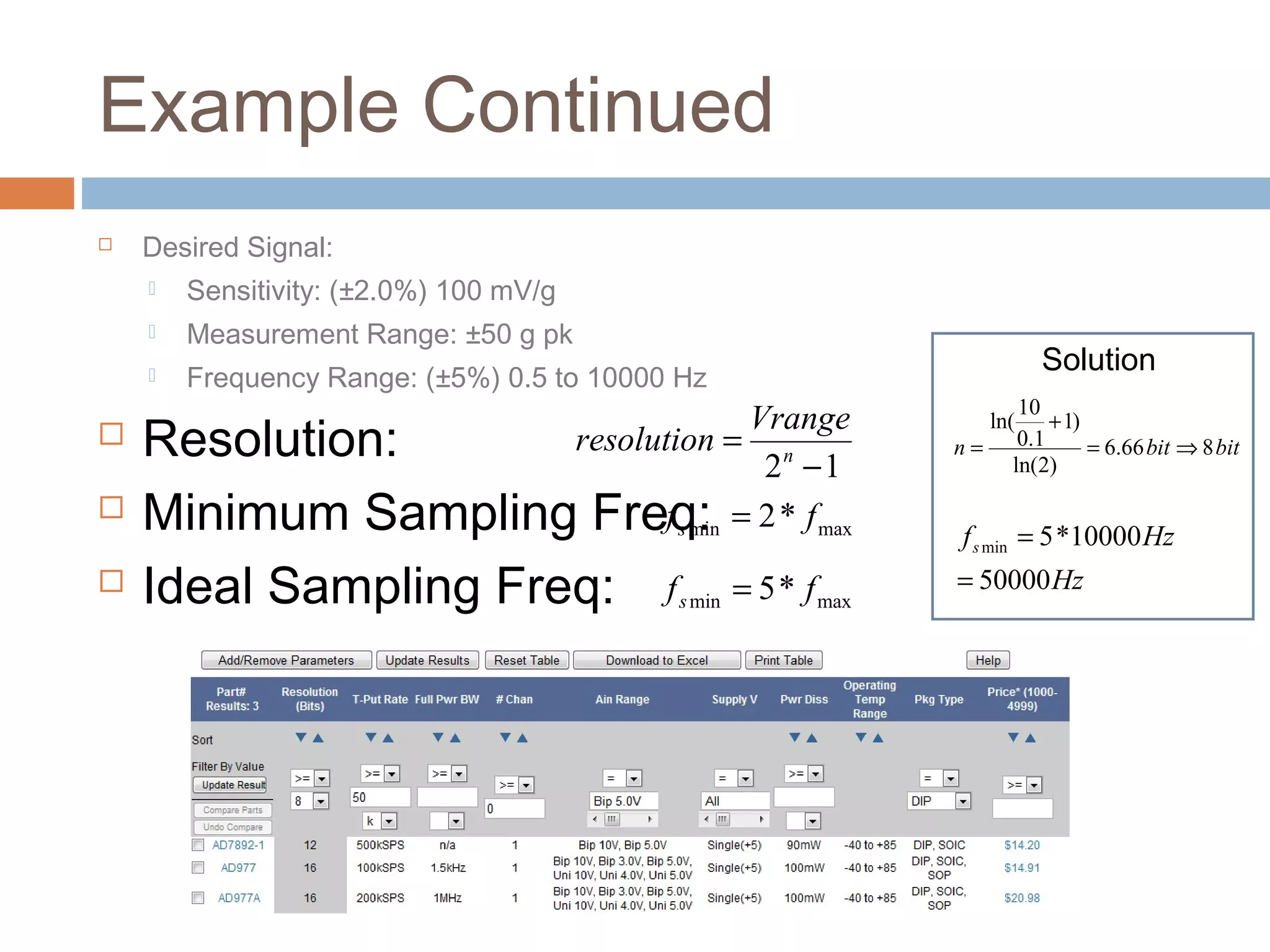 Example Continued
 Desired Signal:
 Sensitivity: (±2.0%) 100 mV/g
 Measurement Range: ±50 g pk
 Frequency Range: (±5%) 0.5 to 10000 Hz
 Resolution:
 Minimum Sampling Freq:
 Ideal Sampling Freq:
12 −
= n
Vrange
resolution
maxmin *2 ffs =
maxmin *5 ffs =
Solution
bitbitn 866.6
)2ln(
)1
1.0
10
ln(
⇒=
+
=
Hz
Hzfs
50000
10000*5min
=
=
 