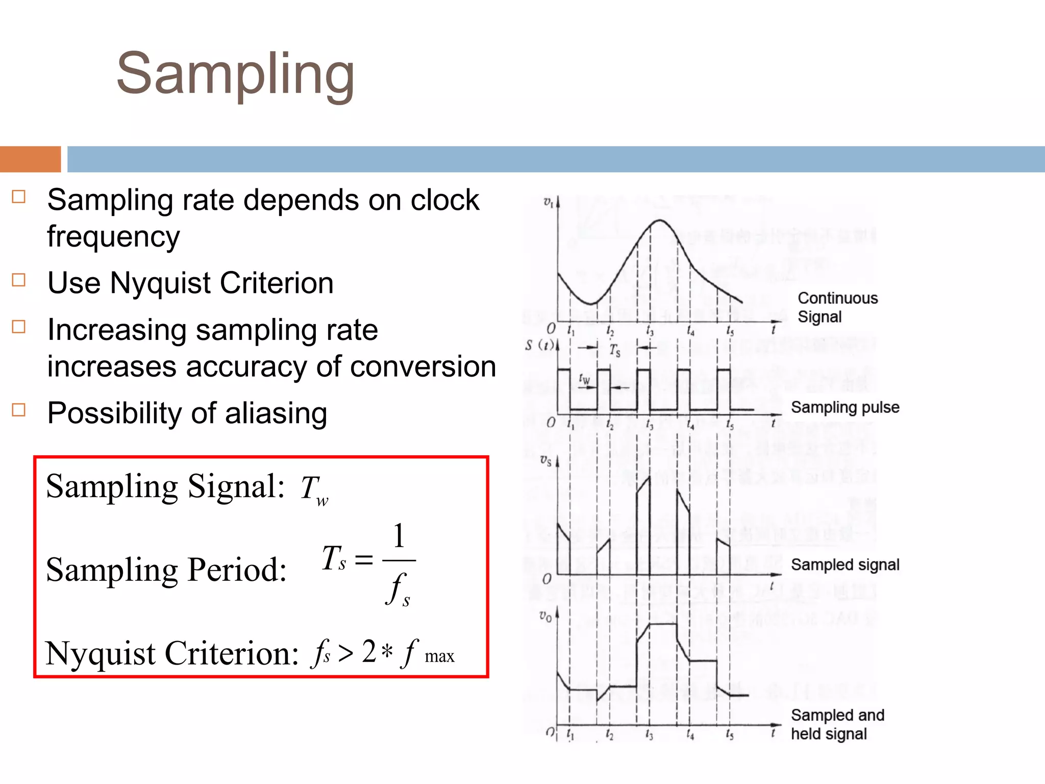 Sampling
 Sampling rate depends on clock
frequency
 Use Nyquist Criterion
 Increasing sampling rate
increases accuracy of conversion
 Possibility of aliasing
max2 ffs ∗>
s
s
f
T
1
=
Sampling Signal:
Sampling Period:
Nyquist Criterion:
wT
 