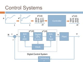 Analog to digital converters, adc | PPT