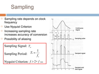 Analog to digital converters, adc | PPT