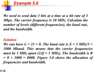 5.16
Example 5.6
We need to send data 3 bits at a time at a bit rate of 3
Mbps. The carrier frequency is 10 MHz. Calculate the
number of levels (different frequencies), the baud rate,
and the bandwidth.
Solution
We can have L = 23 = 8. The baud rate is S = 3 MHz/3 =
1000 Mbaud. This means that the carrier frequencies
must be 1 MHz apart (2Δf = 1 MHz). The bandwidth is B
= 8 × 1000 = 8000. Figure 5.8 shows the allocation of
frequencies and bandwidth.
 