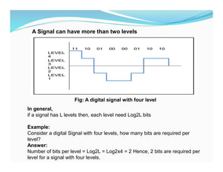 A Signal can have more than two levels
Fig: A digital signal with four level
In general,
if a signal has L levels then, each level need Log2L bits
Example:
Consider a digital Signal with four levels, how many bits are required per
level?
Answer:
Number of bits per level = Log2L = Log2x4 = 2 Hence, 2 bits are required per
level for a signal with four levels.
 