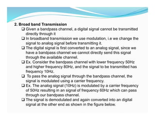 2. Broad band Transmission
 Given a bandpass channel, a digital signal cannot be transmitted
directly through it
 In broadband transmission we use modulation, i.e we change the
signal to analog signal before transmitting it.
 The digital signal is first converted to an analog signal, since we
have a bandpass channel we cannot directly send this signal
through the available channel.
 Ex. Consider the bandpass channel with lower frequency 50Hz
and higher frequency 80Hz, and the signal to be transmitted has
frequency 10Hz.
 To pass the analog signal through the bandpass channel, the
signal is modulated using a carrier frequency.
 Ex. The analog signal (10Hz) is modulated by a carrier frequency
of 50Hz resulting in an signal of frequency 60Hz which can pass
through our bandpass channel.
 The signal is demodulated and again converted into an digital
signal at the other end as shown in the figure below.
 