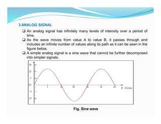 3 ANALOG SIGNAL
 An analog signal has infinitely many levels of intensity over a period of
time.
 As the wave moves from value A to value B, it passes through and
includes an infinite number of values along its path as it can be seen in the
figure below.
 A simple analog signal is a sine wave that cannot be further decomposed
into simpler signals.
Fig. Sine wave
 