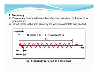 2. Frequency
 Frequency Refers to the number of cycles completed by the wave in
one second.
 Period refers to the time taken by the wave to complete one second.
Fig: Frequency & Period of a sine wave
 