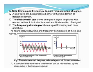 5. Time Domain and Frequency domain representation of signals
 A sine wave can be represented either in the time domain or
frequency domain.
 The time-domain plot shows changes in signal amplitude with
respect to time. It indicates time and amplitude relation of a signal.
 The frequency-domain plot shows signal frequency and peak
amplitude.
The figure below show time and frequency domain plots of three sine
waves.
Fig: Time domain and frequency domain plots of three sine waves*
 A complete sine wave in the time domain can be represented by one
single spike in the frequency domain
 