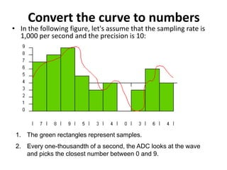 Convert the curve to numbers
• In the following figure, let's assume that the sampling rate is
  1,000 per second and the precision is 10:




 1. The green rectangles represent samples.
 2. Every one-thousandth of a second, the ADC looks at the wave
    and picks the closest number between 0 and 9.
 