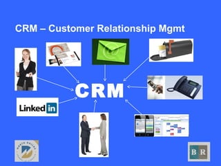 CRM – Customer Relationship Mgmt
CRM
 