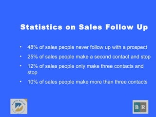 Statistics on Sales Follow Up
• 48% of sales people never follow up with a prospect
• 25% of sales people make a second contact and stop
• 12% of sales people only make three contacts and
stop
• 10% of sales people make more than three contacts
 