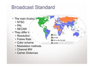 Broadcast Standard

 The main Analog Broadcasting standards are:
   NTSC
   PAL
   SECAM
 They differ in:
   Resolution
   Frame Rate
   Color scheme
   Modulation methods
   Channel BW
   Carrier Distances
 