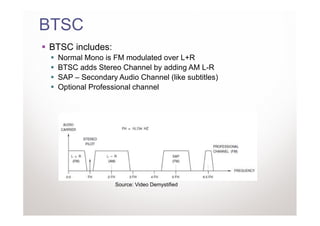 BTSC
BTSC includes:
 Normal Mono is FM modulated over L+R
 BTSC adds Stereo Channel by adding AM L-R
 SAP – Secondary Audio Channel (like subtitles)
 Optional Professional channel




                 Source: Video Demystified
 
