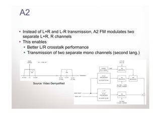 A2

Instead of L+R and L-R transmission, A2 FM modulates two
separate L+R, R channels
This enables
  Better L/R crosstalk performance
  Transmission of two separate mono channels (second lang.)




     Source: Video Demystified
 