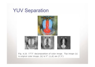 YUV Separation
 