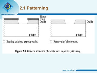 2.1 Patterning 