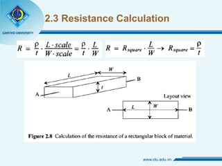 2.3 Resistance Calculation 