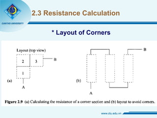 2.3 Resistance Calculation * Layout of Corners 