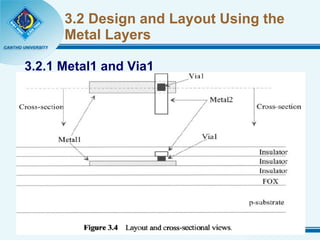 3.2 Design and Layout Using the Metal Layers 3.2.1 Metal1 and Via1 