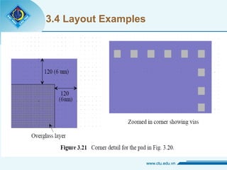 3.4 Layout Examples 