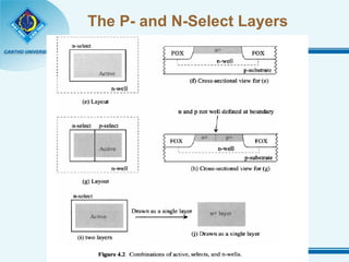 The P- and N-Select Layers 