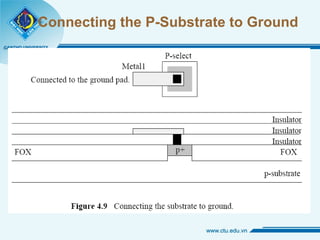 Connecting the P-Substrate to Ground 