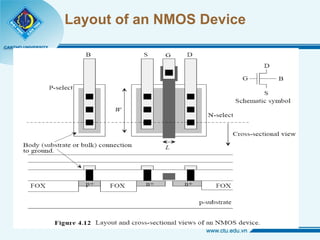 Layout of an NMOS Device 